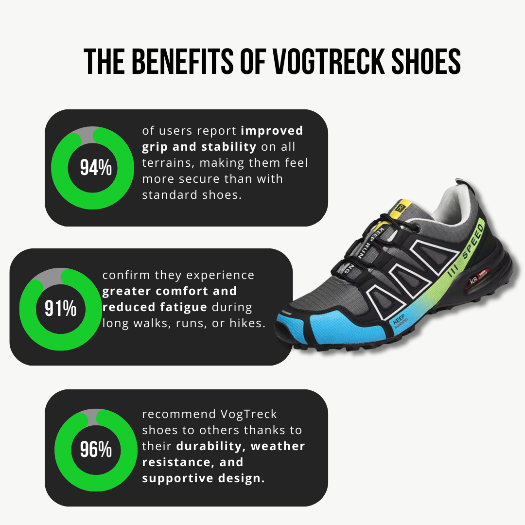 VogTreck - Chaussures de marche polyvalentes pour toutes saisons